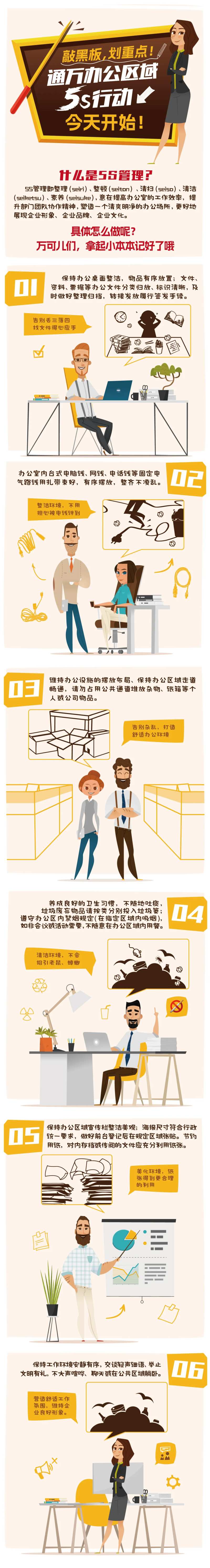 5s管理行动-采灵感-cailinggan.com