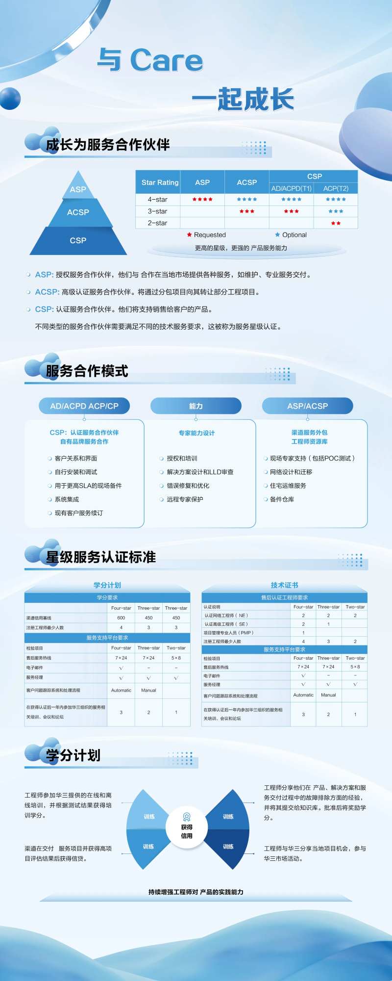 蓝色干净清爽线条易拉宝-采灵感-cailinggan.com
