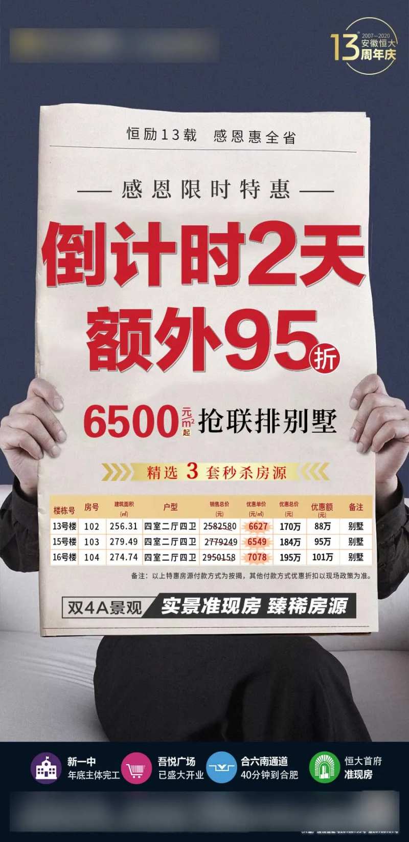 地产大字报政策优惠倒计时海报-采灵感-cailinggan.com