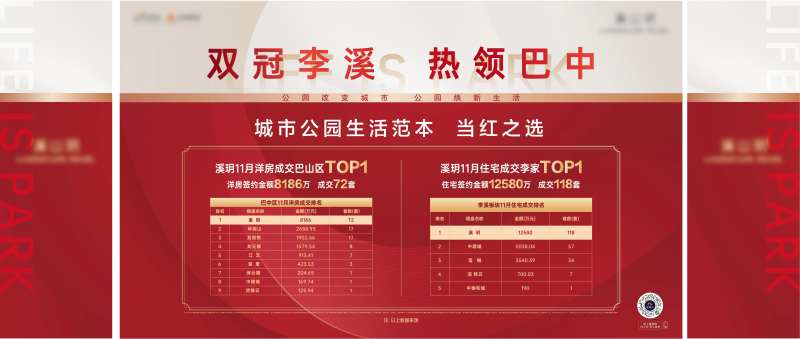 热销红盘排名桁架-采灵感-cailinggan.com