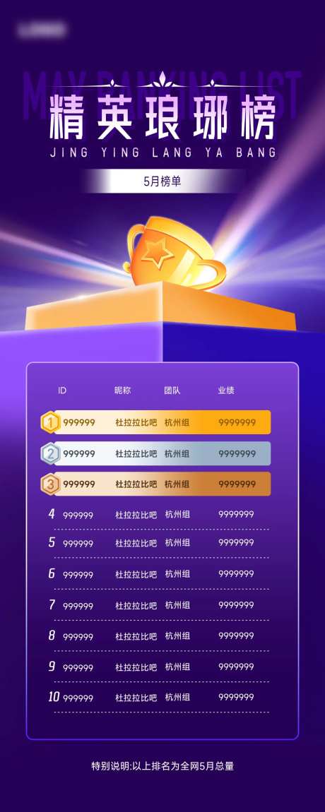精英琅琊榜宣传海报-采灵感-https://www.cailinggan.com/