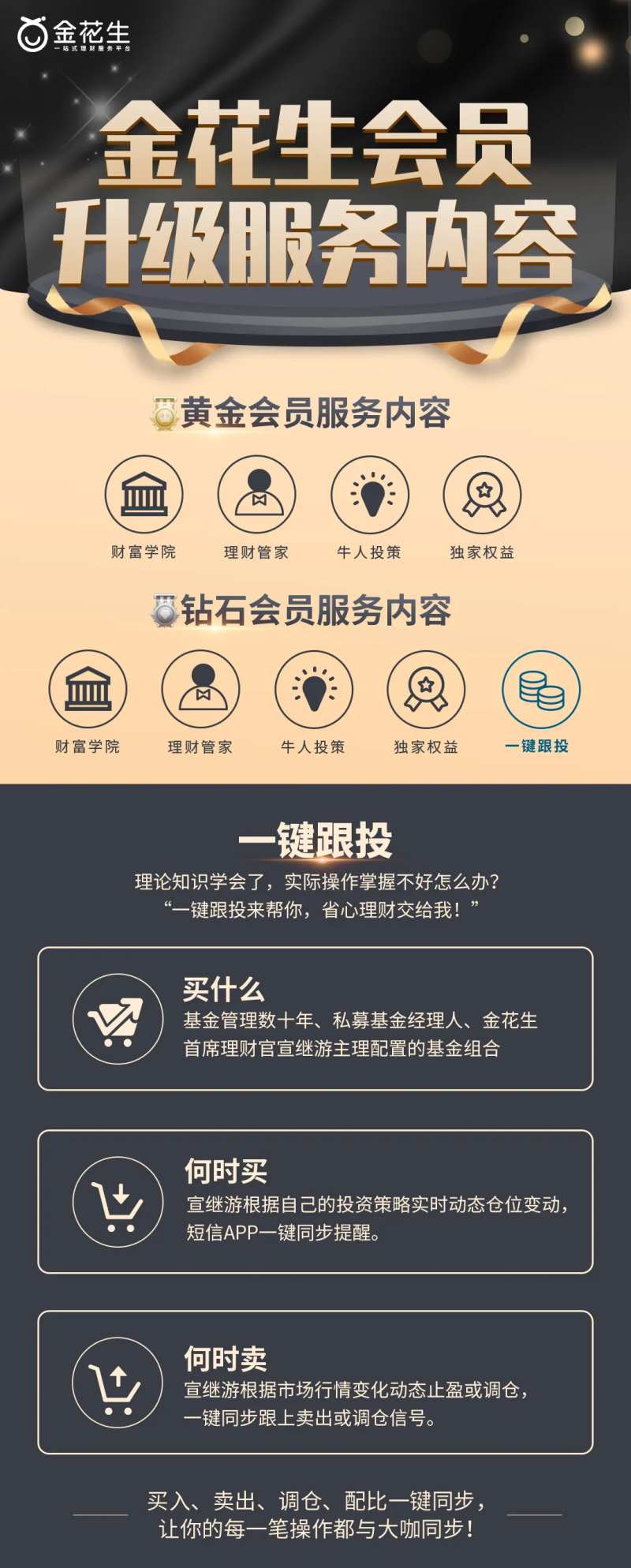 会员升级服务-采灵感-cailinggan.com