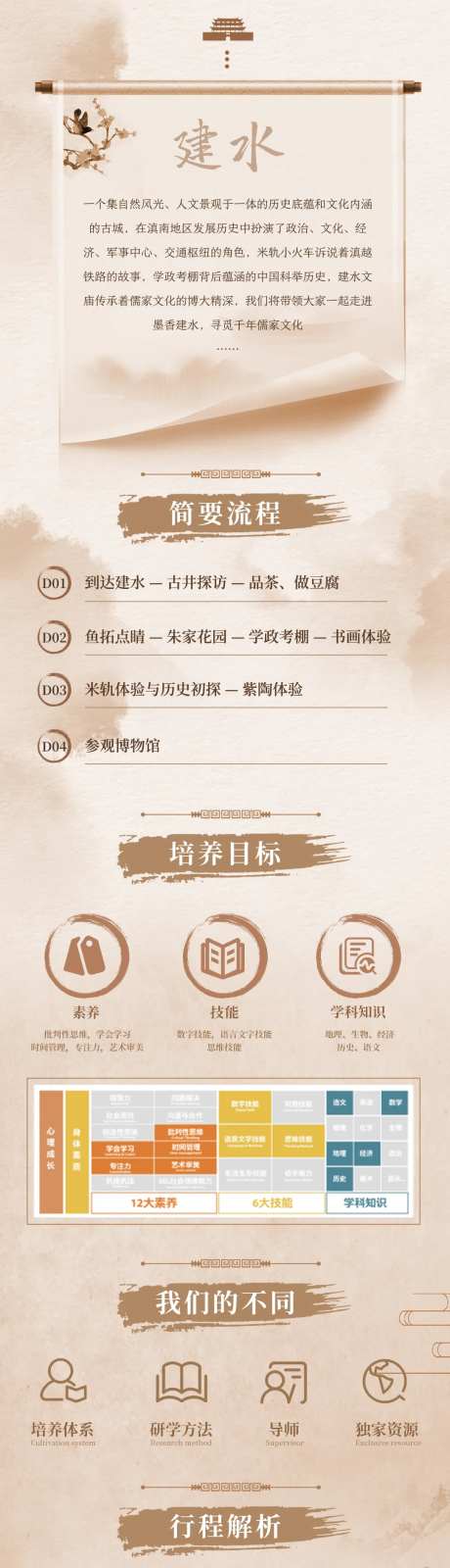 建水研学详情页-采灵感-https://www.cailinggan.com/