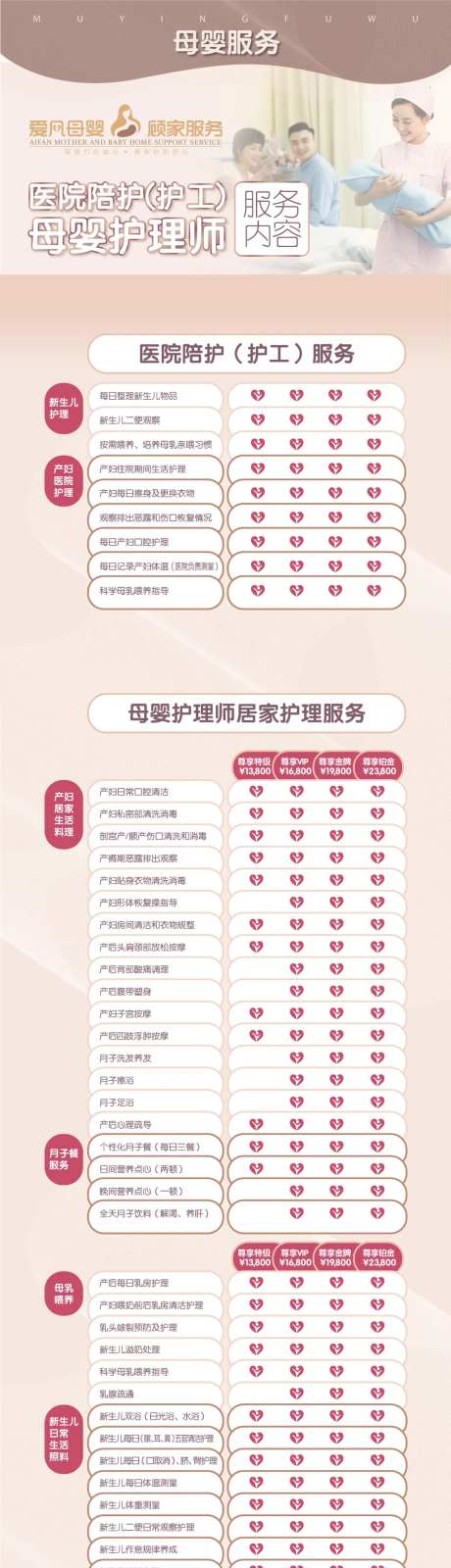 母婴月嫂详情页b-采灵感-https://www.cailinggan.com/