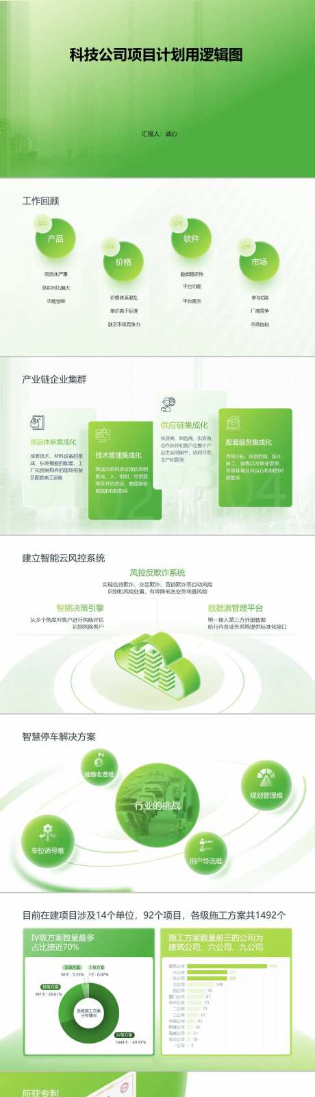 科技公司项目计划用逻辑图PPT-采灵感-https://www.cailinggan.com/