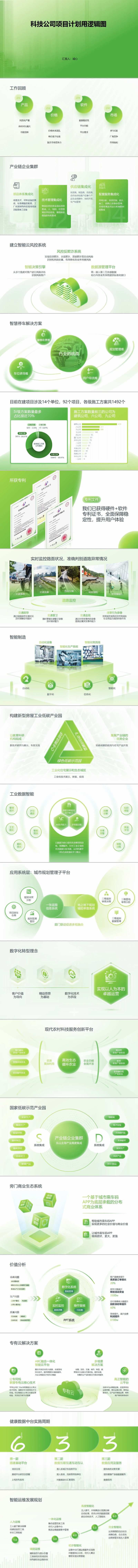 科技公司项目计划用逻辑图PPT-采灵感-cailinggan.com