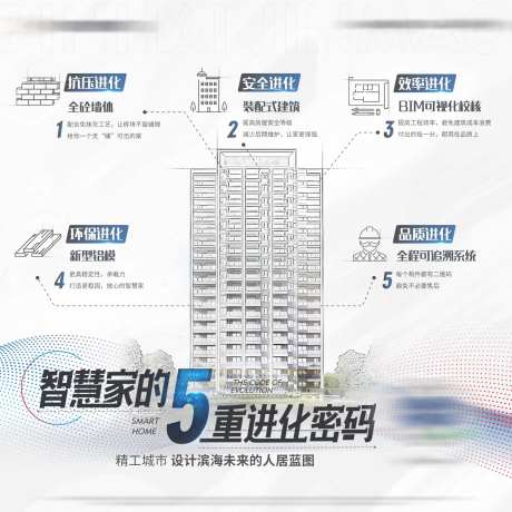 地产建筑细节九宫格-采灵感-https://www.cailinggan.com/