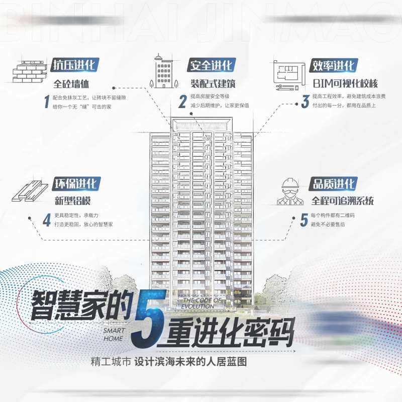 地产建筑细节九宫格-采灵感-cailinggan.com