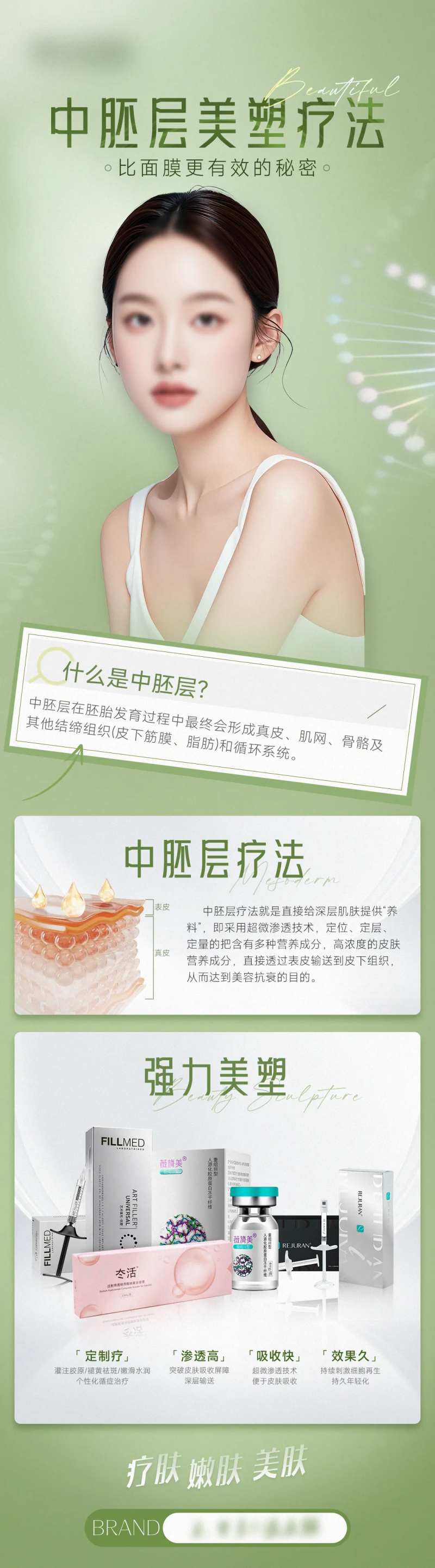 医美面部中胚层疗法长图-采灵感-cailinggan.com
