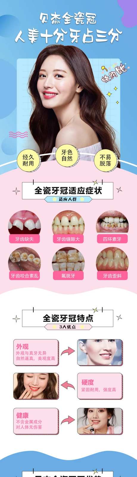 口腔全瓷冠电商详情页-采灵感-https://www.cailinggan.com/