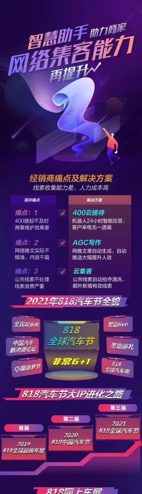 房产智能助手提升客服实力数据长图-采灵感-https://www.cailinggan.com/