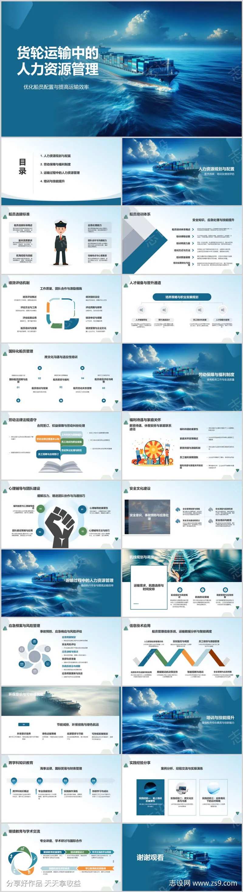 货轮运输中的人力资源管理PPT-采灵感-cailinggan.com