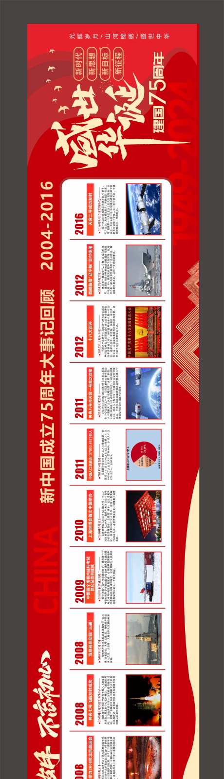 国庆75周年大事记历程背景板-采灵感-https://www.cailinggan.com/