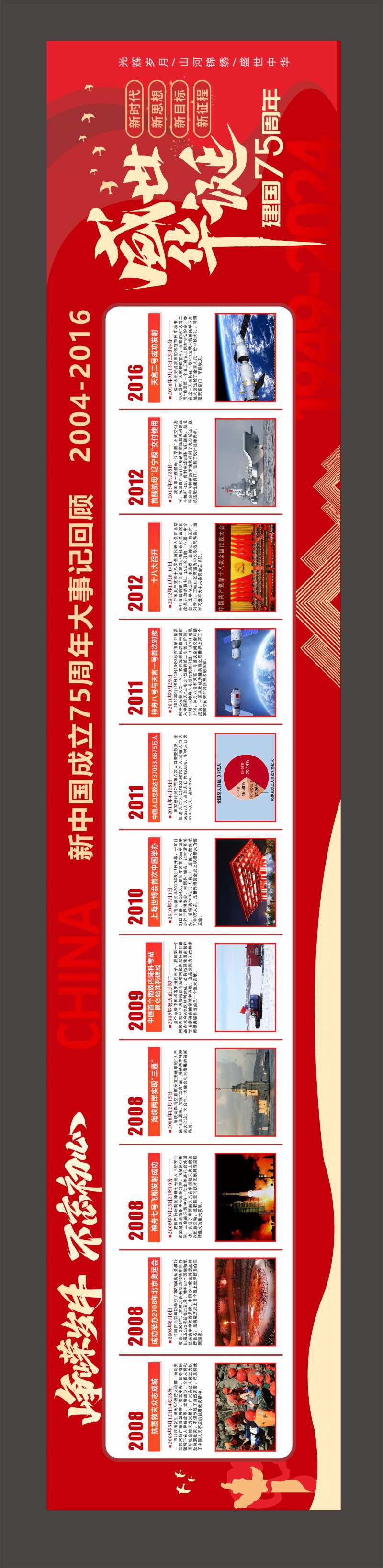 国庆75周年大事记历程背景板-采灵感-cailinggan.com