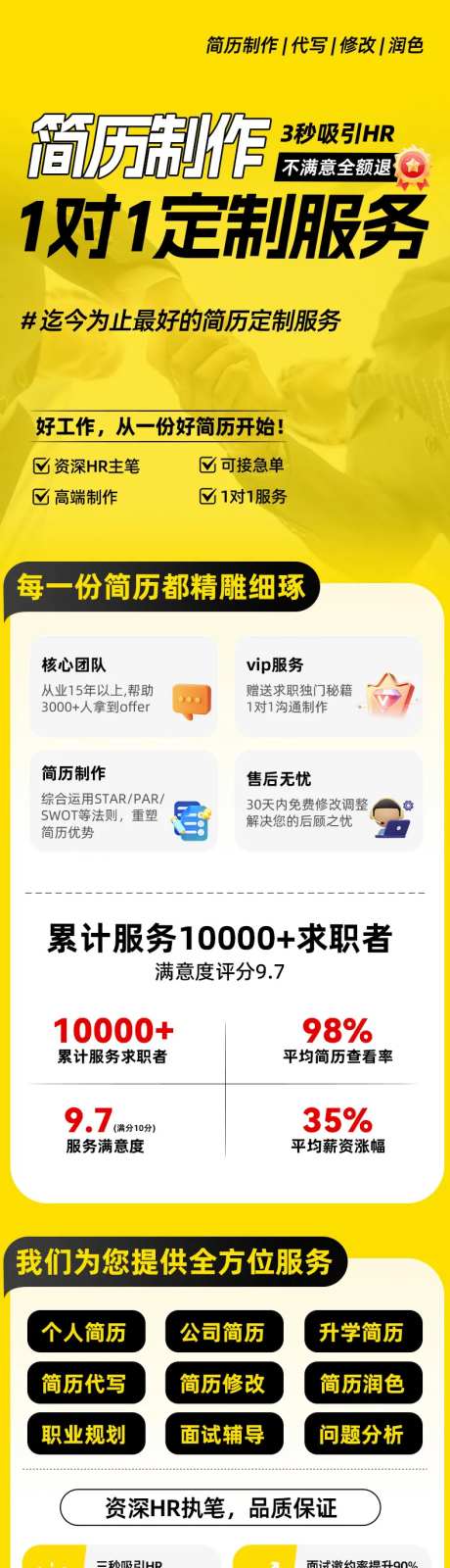 简历制作H5长图专题设计-采灵感-https://www.cailinggan.com/