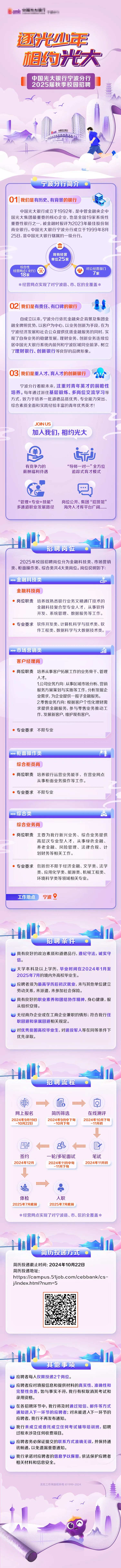 追光少年金融招聘长图专题设计-采灵感-cailinggan.com