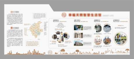 地产工法墙品牌文化背景展示墙-采灵感-https://www.cailinggan.com/