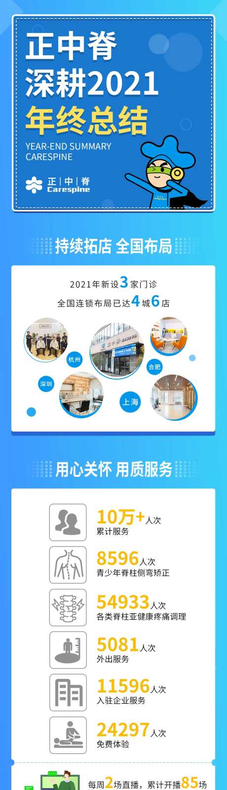 公司年会年终总结长图-采灵感-https://www.cailinggan.com/