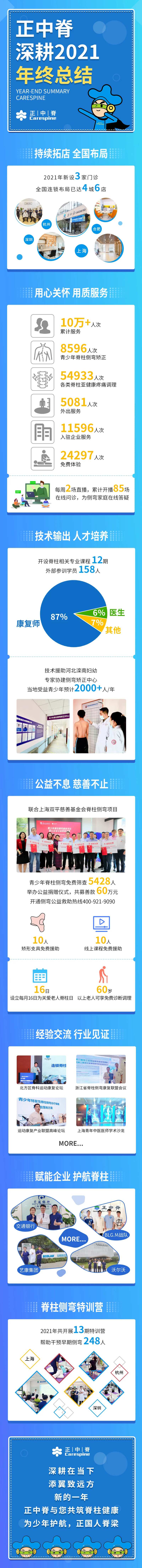 公司年会年终总结长图-采灵感-cailinggan.com