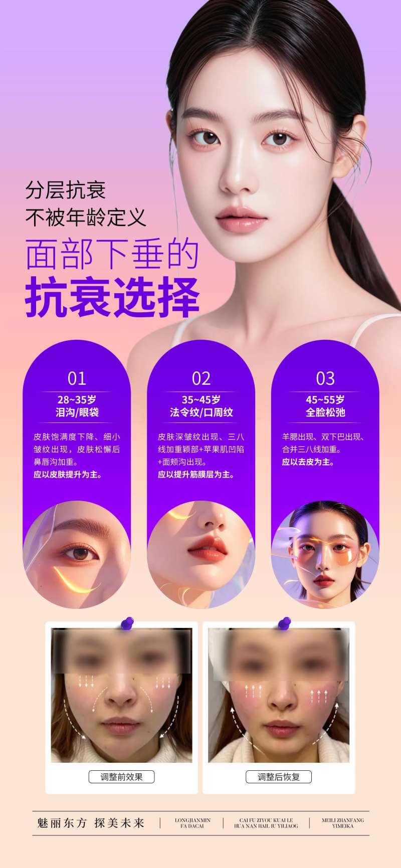 医美面部衰老案例海报-采灵感-cailinggan.com
