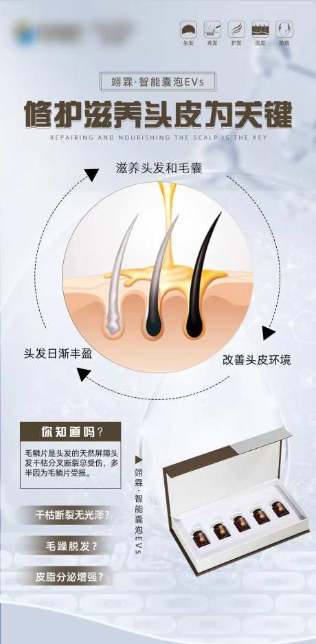 毛发翊霖产品外泌体胎毛刘海海报-采灵感-https://www.cailinggan.com/