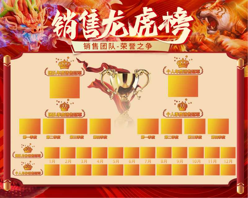 喜报销量龙虎榜-采灵感-cailinggan.com