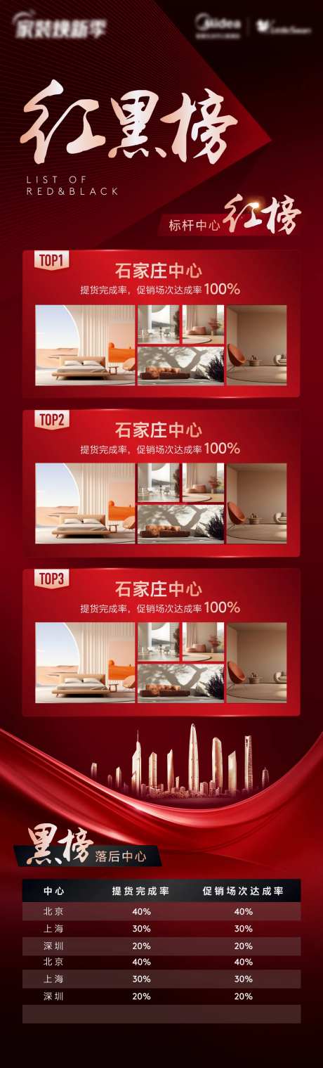 红黑榜长图海报-采灵感-https://www.cailinggan.com/