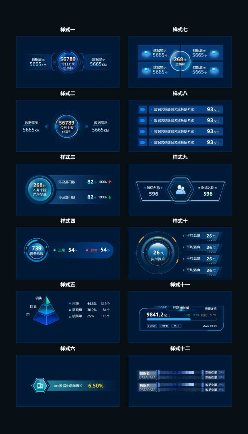 可视化大数据组件-采灵感-cailinggan.com
