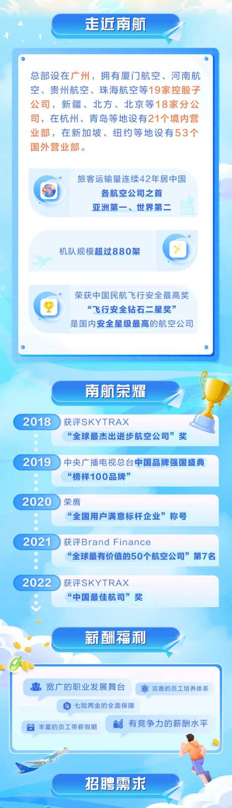 航空公司校园招聘长图-采灵感-https://www.cailinggan.com/