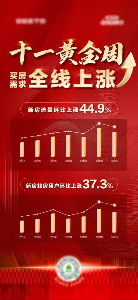 流量上涨-采灵感-https://www.cailinggan.com/