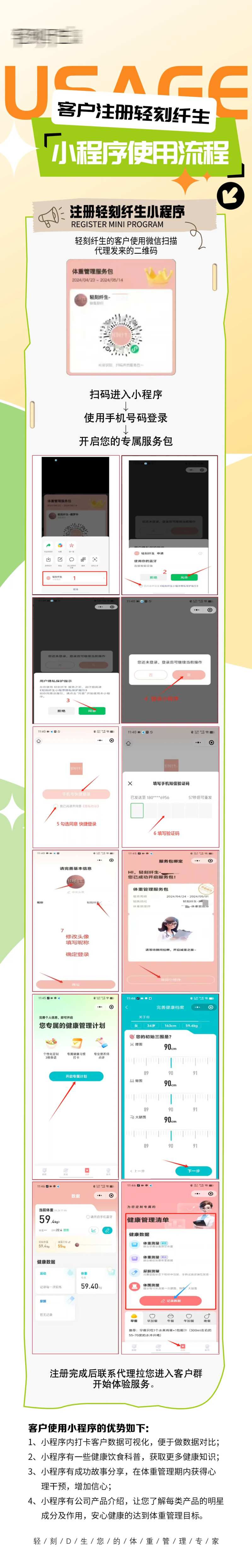 小程序流程使用长图海报-采灵感-cailinggan.com