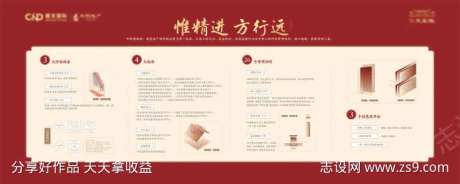 地产楼盘样板间施工工艺交付展板背景-采灵感-https://www.cailinggan.com/