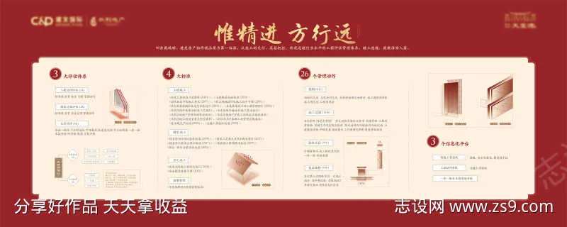 地产楼盘样板间施工工艺交付展板背景-采灵感-cailinggan.com