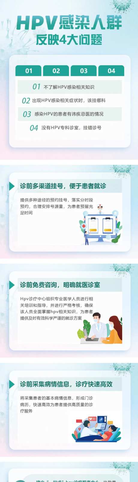 HPV感染医疗长图海报-采灵感-https://www.cailinggan.com/