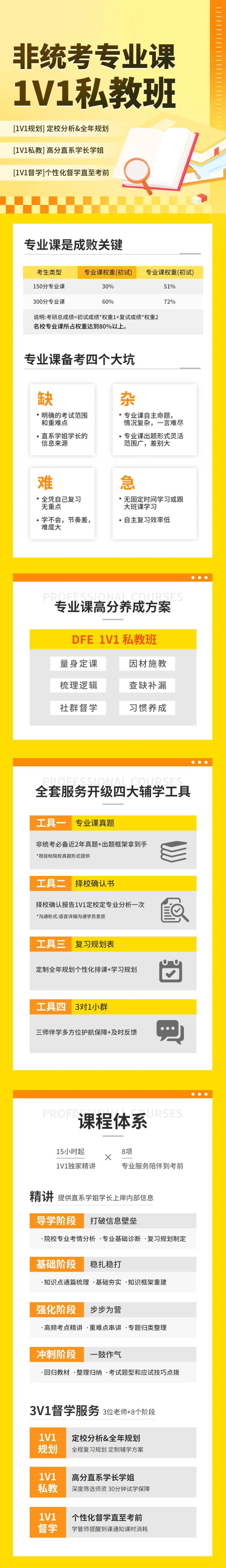 扁平考研专业课课程详情页-采灵感-cailinggan.com