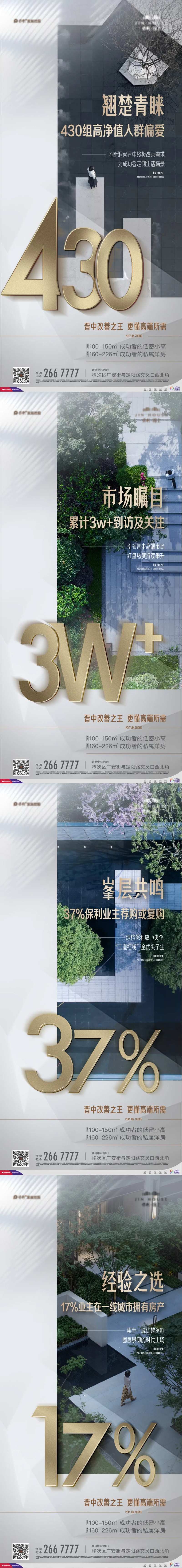 数据业绩地产海报-采灵感-cailinggan.com