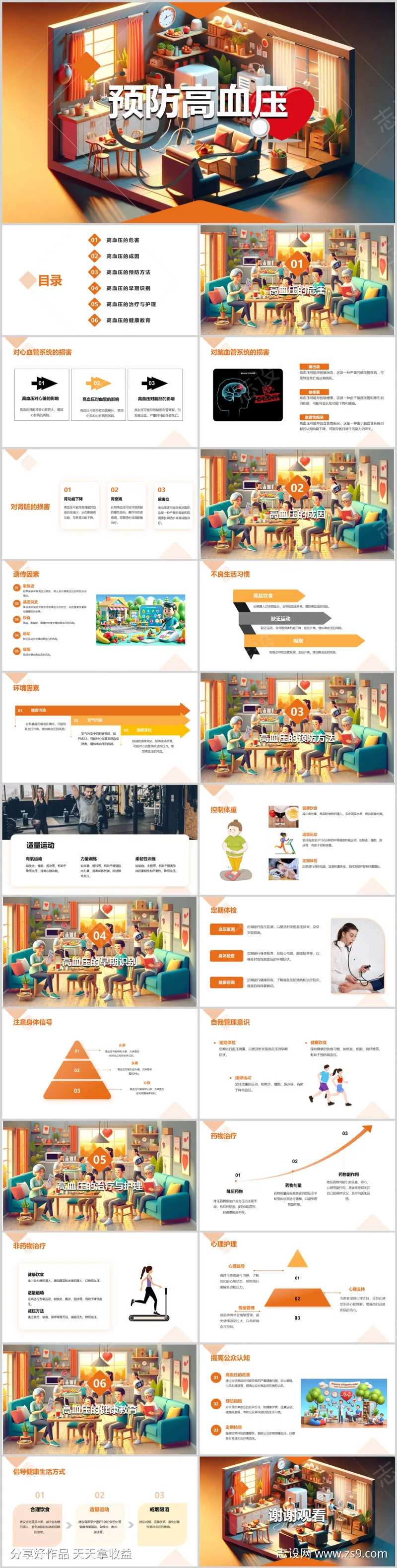 预防高血压PPT-采灵感-cailinggan.com