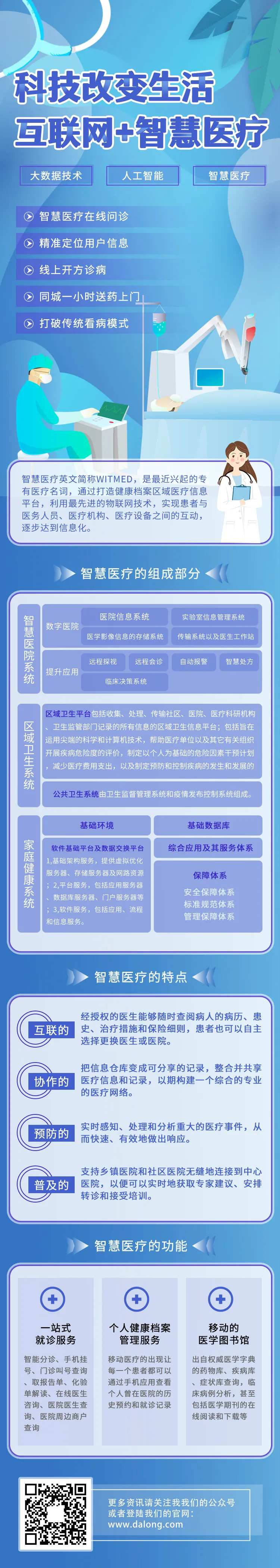 互联网医疗智慧新趋势-采灵感-cailinggan.com