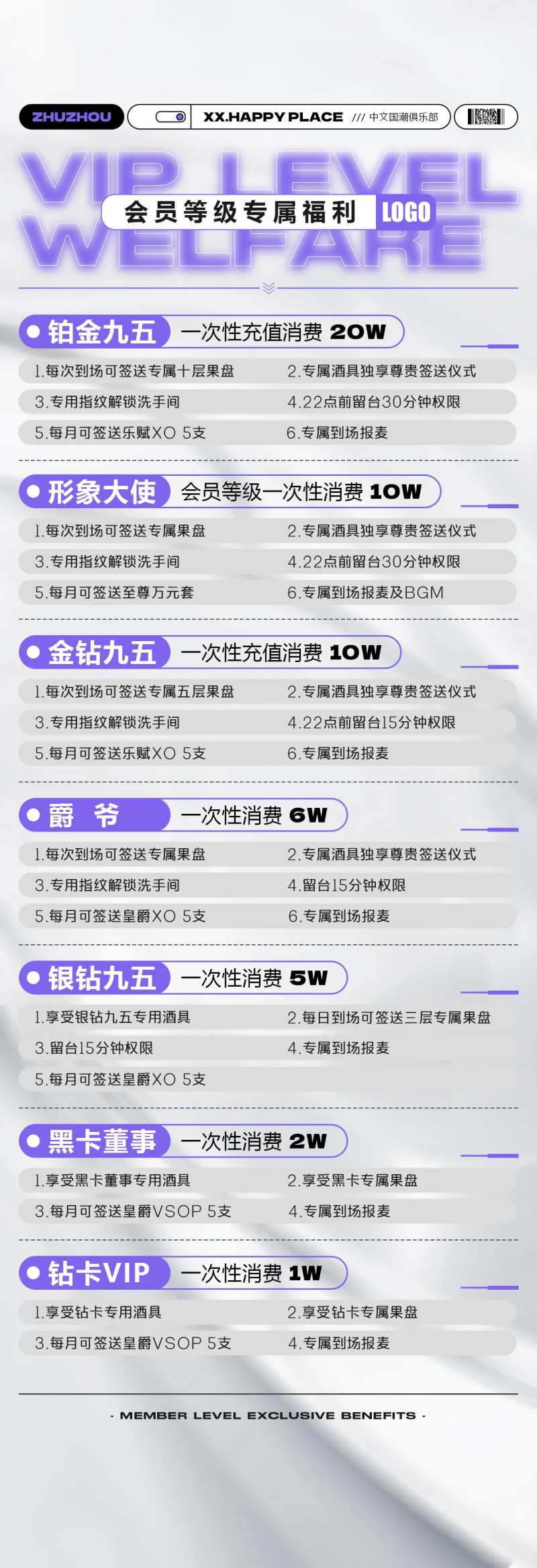 酒吧会员等级长图海报-采灵感-cailinggan.com