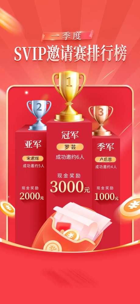 排行榜排名海报-采灵感-https://www.cailinggan.com/