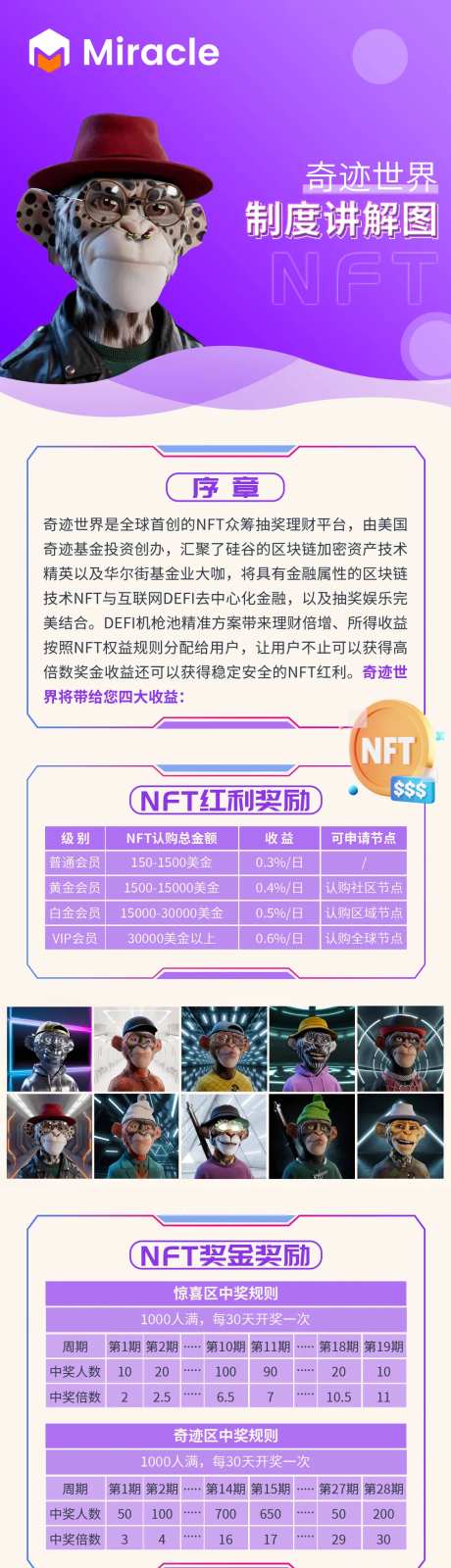 区块链NFT科技长图海报-采灵感-https://www.cailinggan.com/