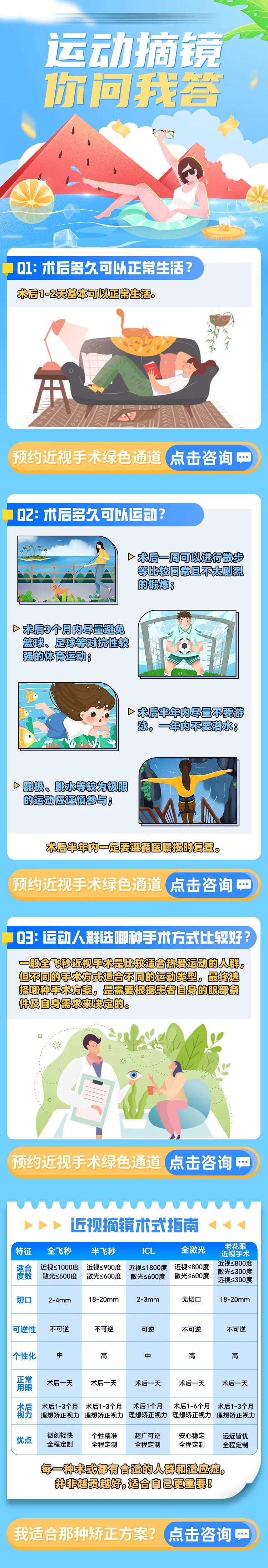 近视手术详情页 -采灵感-cailinggan.com