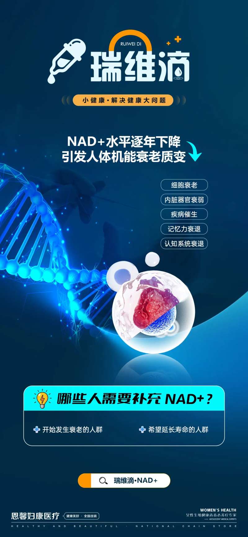 人体机能衰老质变-采灵感-cailinggan.com