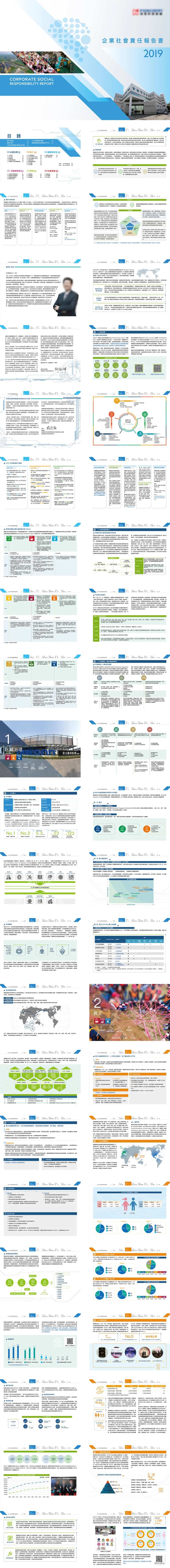 企业科技精工画册手册报告-采灵感-cailinggan.com