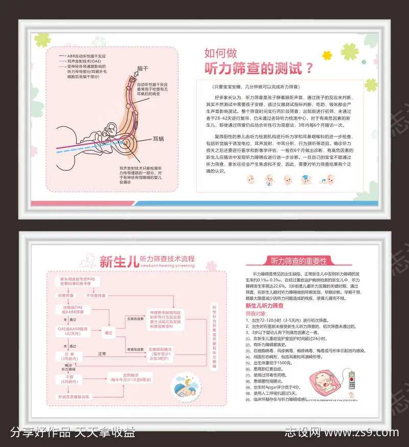 新生儿听力筛查展板-采灵感-cailinggan.com