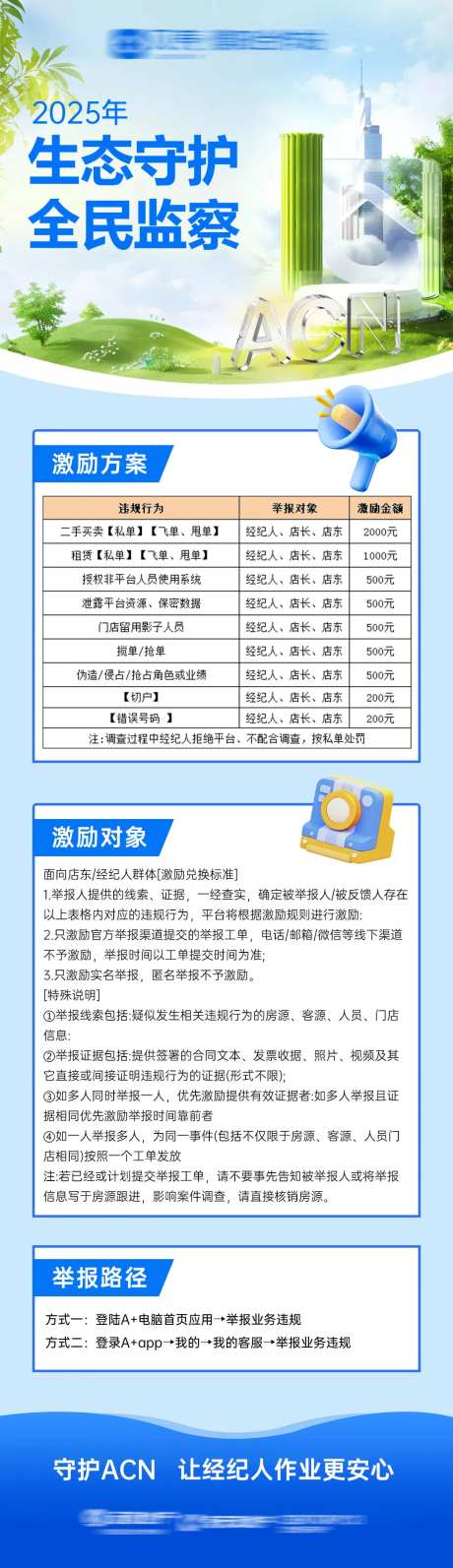 全民监察ACN激励方案海报长图-采灵感-https://www.cailinggan.com/