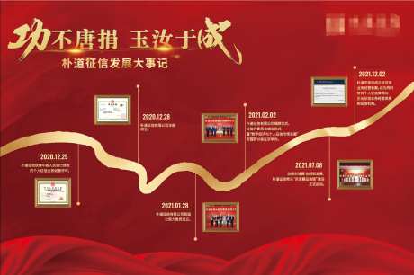 企业发展背景墙-采灵感-https://www.cailinggan.com/