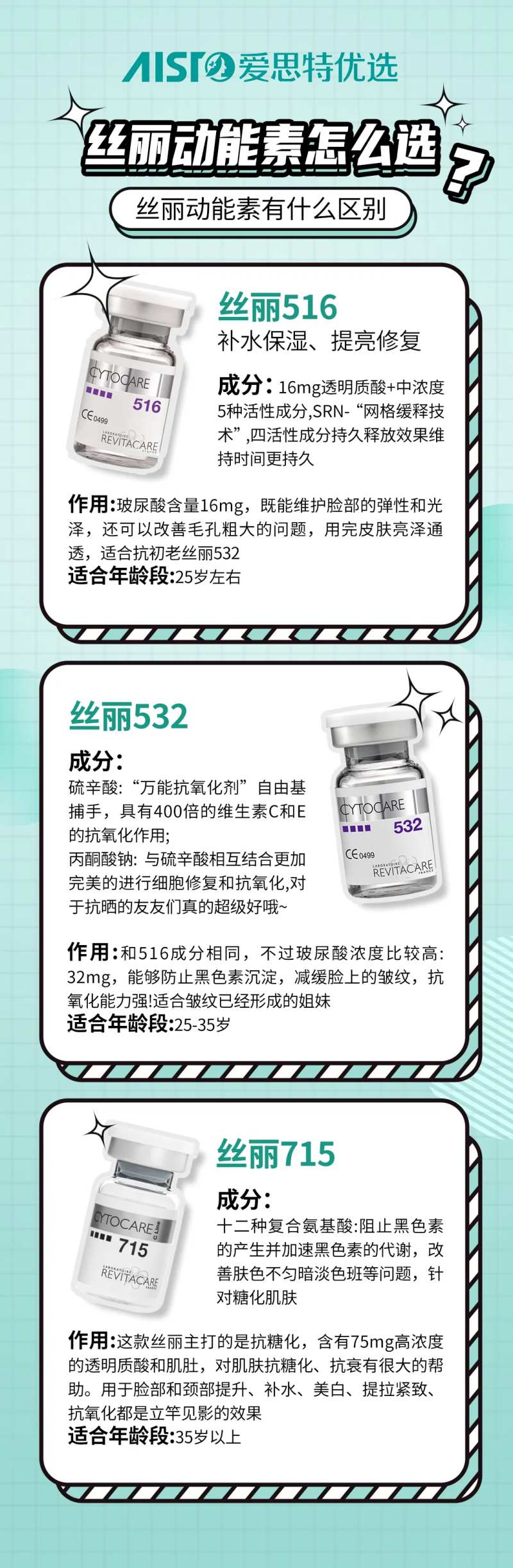 丝丽动能素科普长图海报-采灵感-cailinggan.com