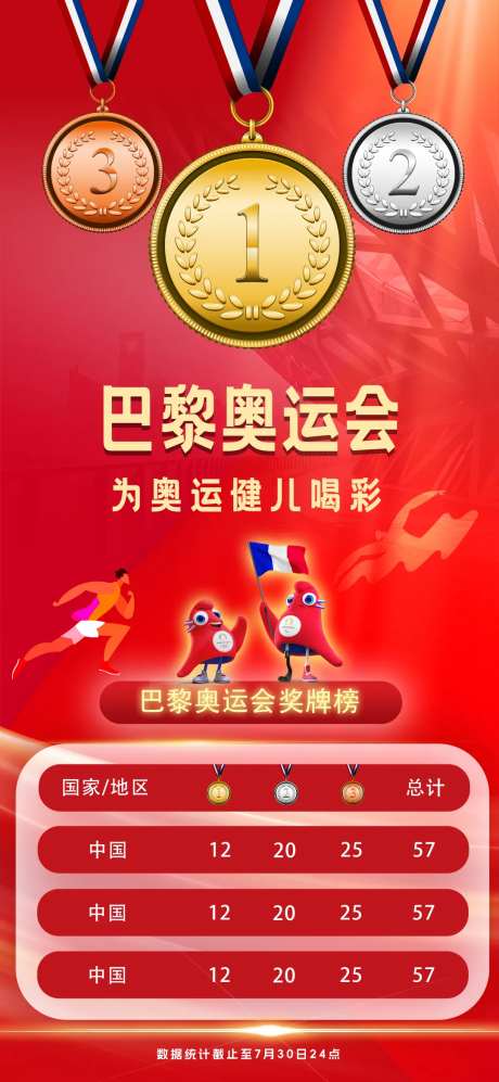 巴黎奥运会奖牌榜海报-采灵感-https://www.cailinggan.com/