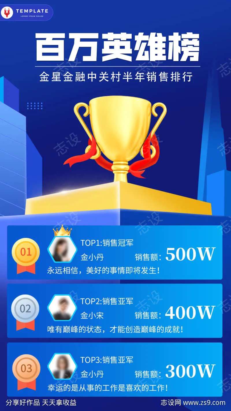 金融保险销售表彰排行榜奖杯海报-采灵感-cailinggan.com